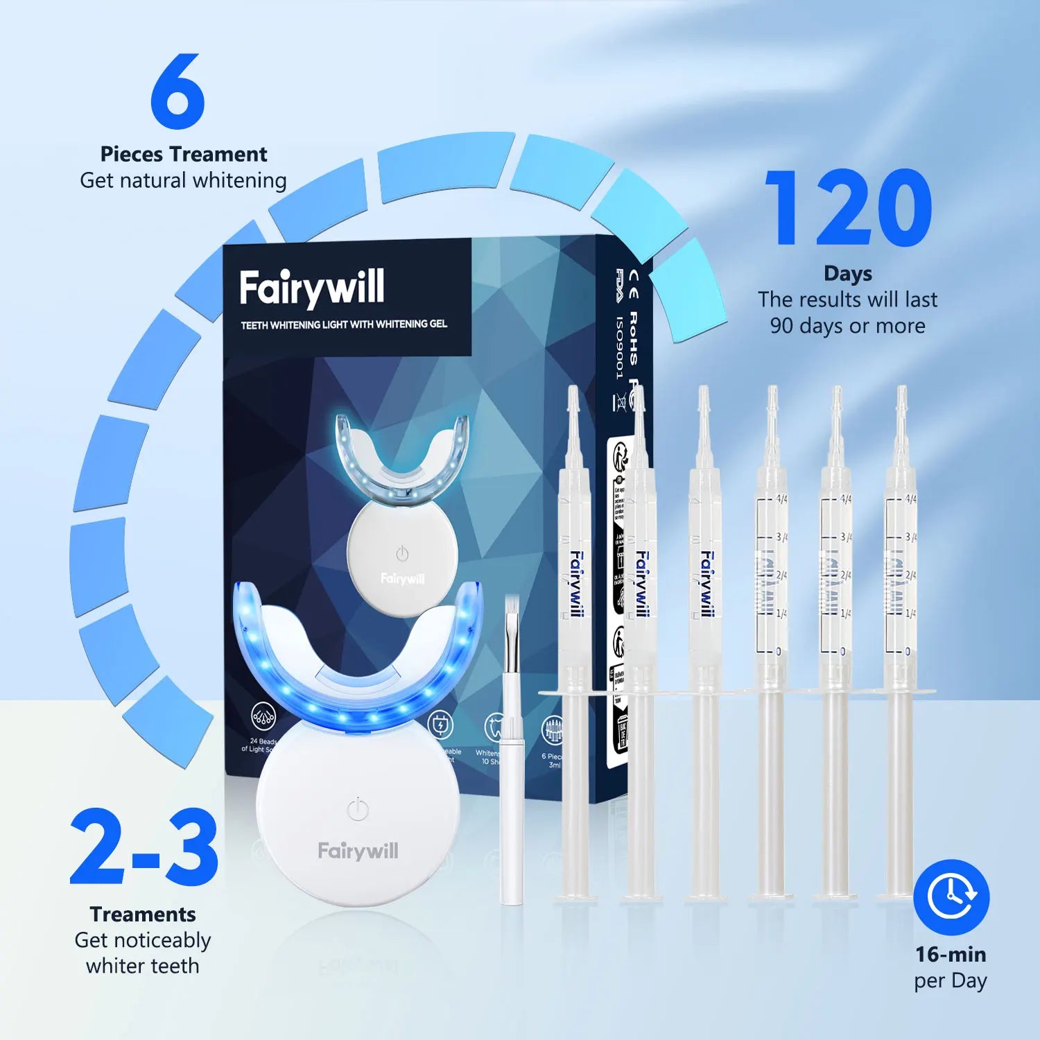 Fairywill Teeth Whitening Kit LED Light W/22% Teeth Whitening Light With 6 Carbamide Peroxide Teeth Whitening Gel For Sensitive