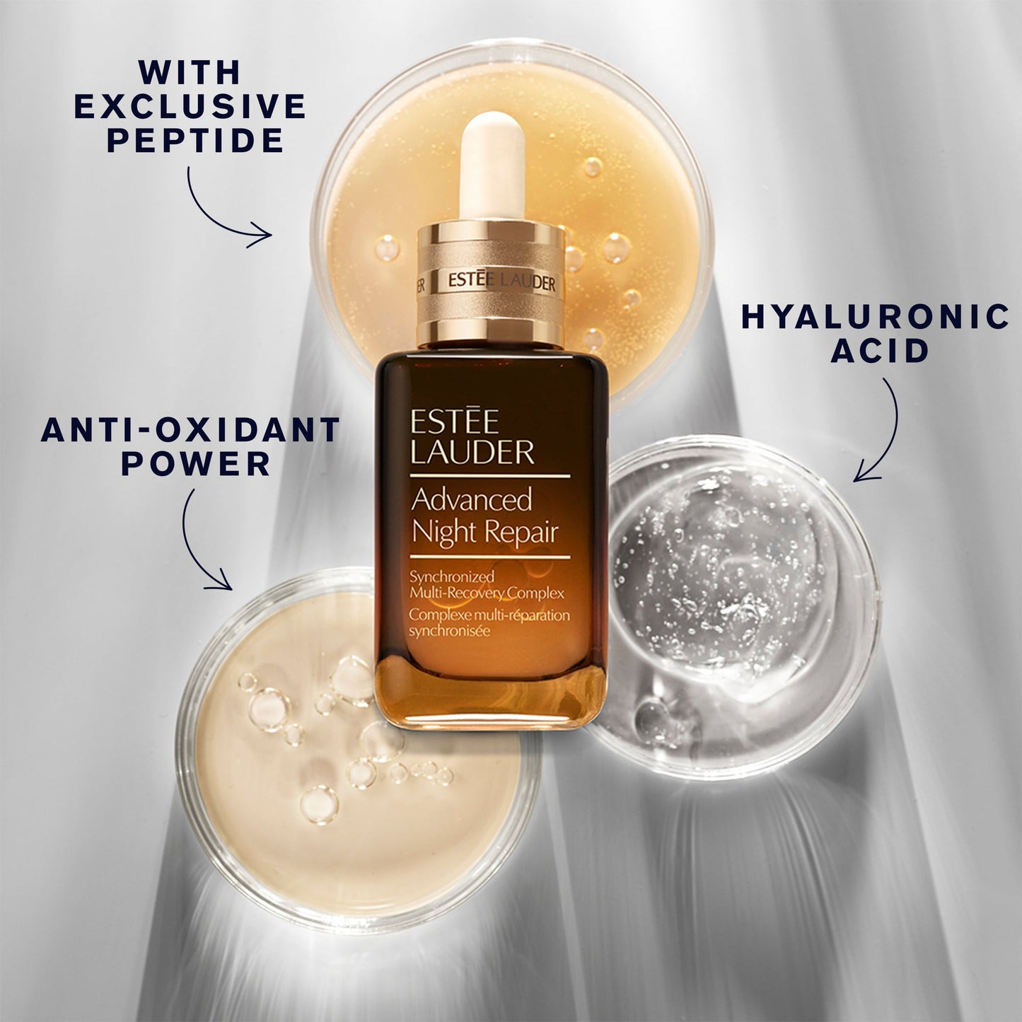 Estée Lauder - Advanced Night Repair Set